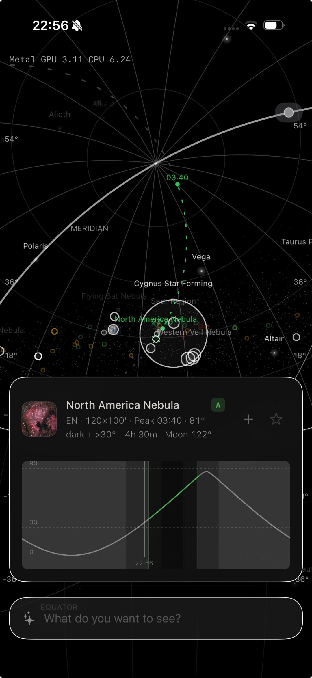 +Frames — North America Nebula altitude curve with peak window